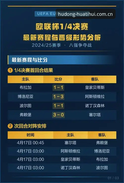 欧联杯决赛深度复盘：阿斯顿维拉王朝开启与赛事回放操作完整指南